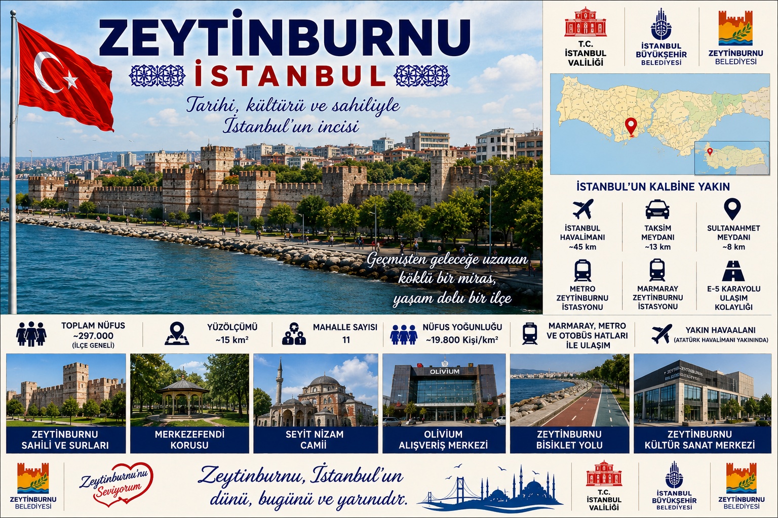 Zeytinburnu İstanbul araç kiralama | HG Blog