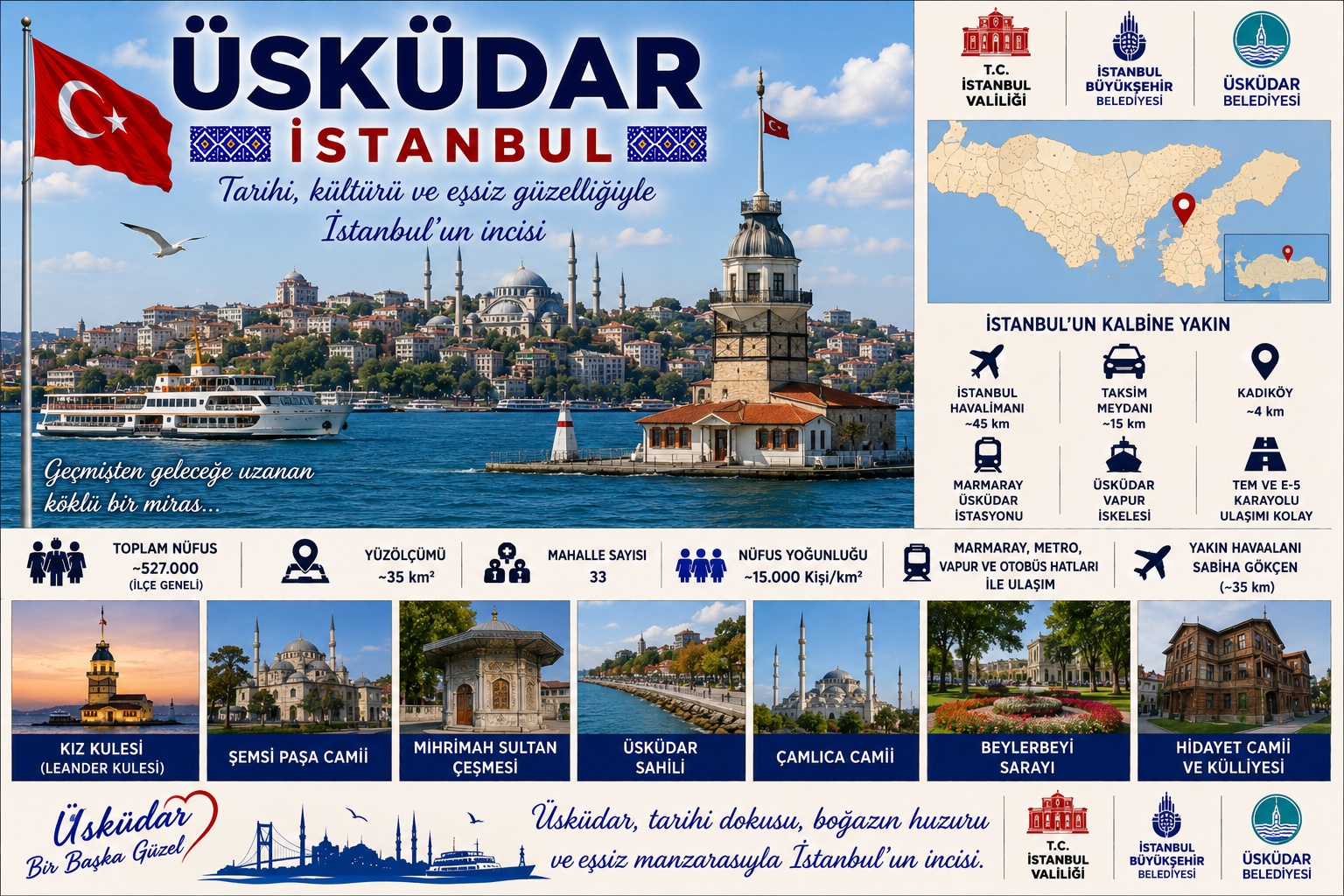 Üsküdar İstanbul araç kiralama | HG Blog