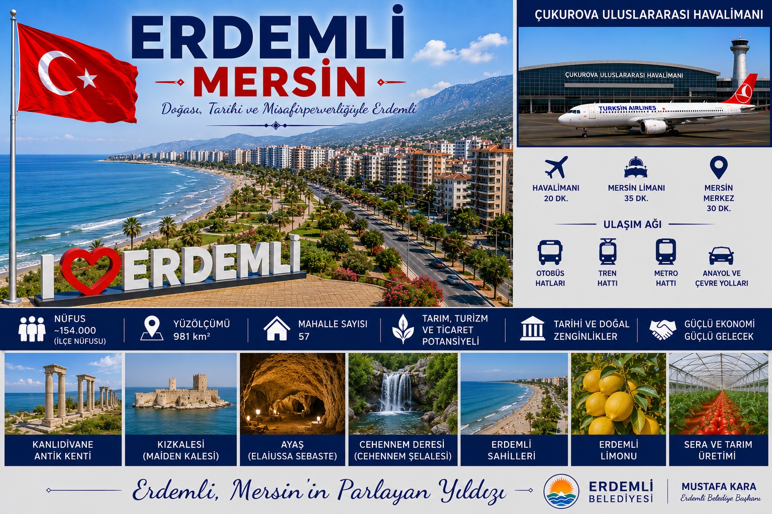 Erdemli Mersin araç kiralama | HG Blog