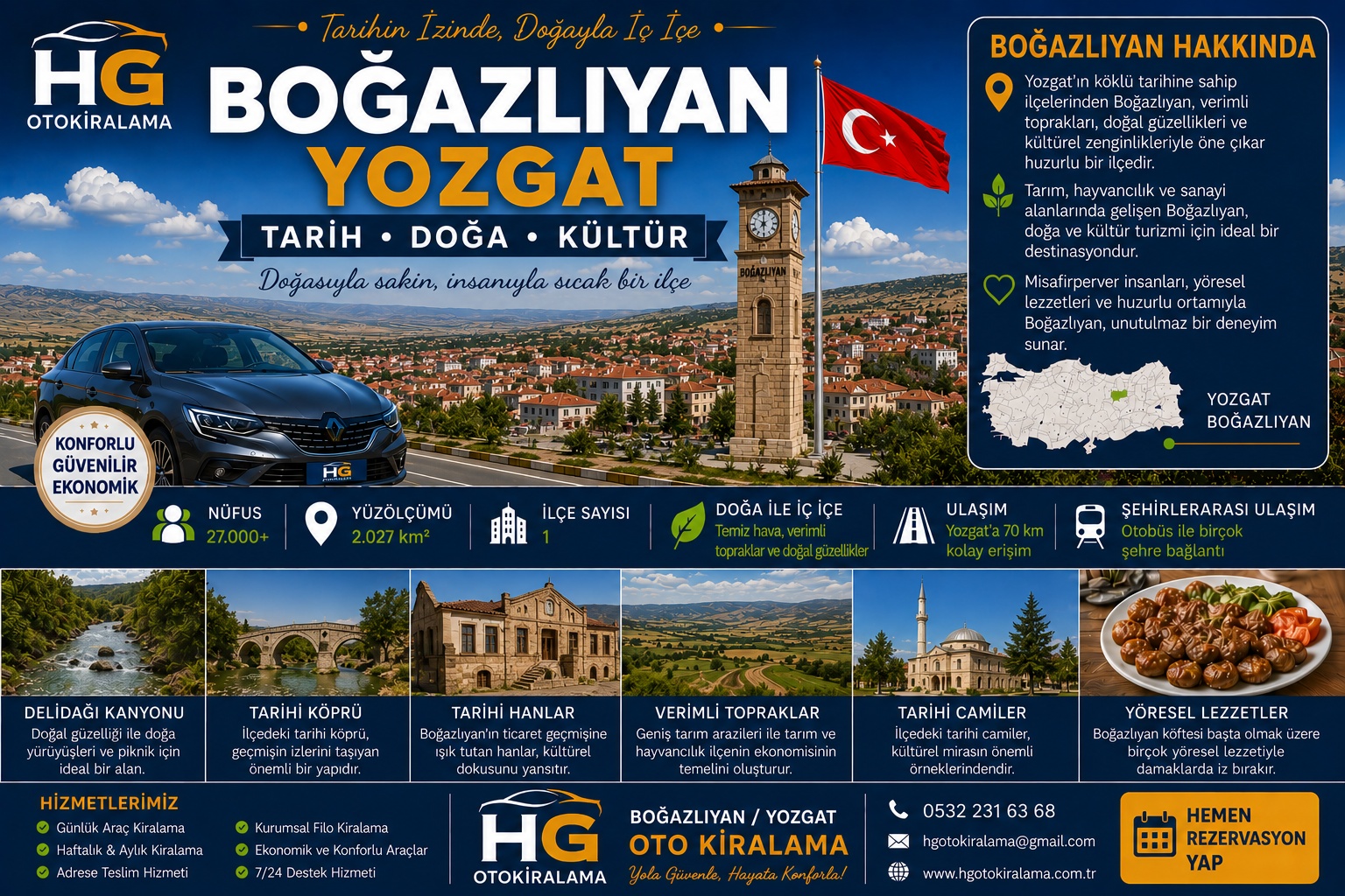 Boğazlıyan Yozgat araç kiralama | HG Blog