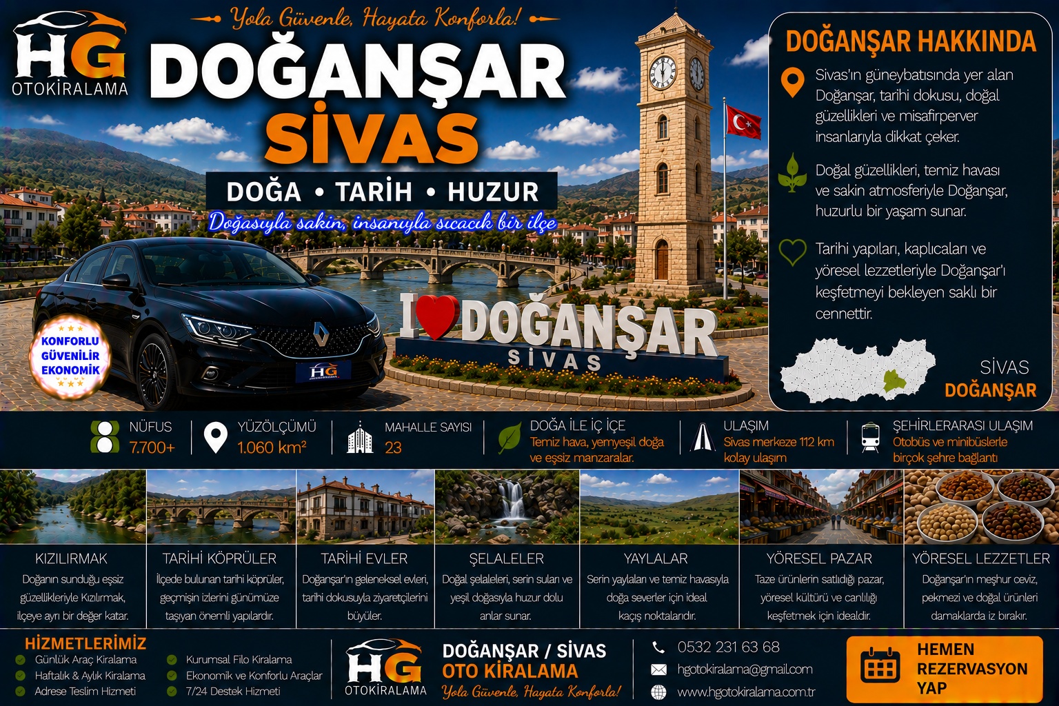 Doğanşar Sivas araç kiralama | HG Blog