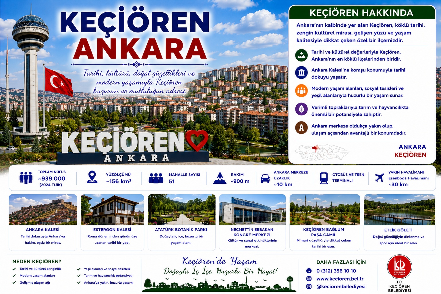 Keçiören Ankara araç kiralama | HG Blog